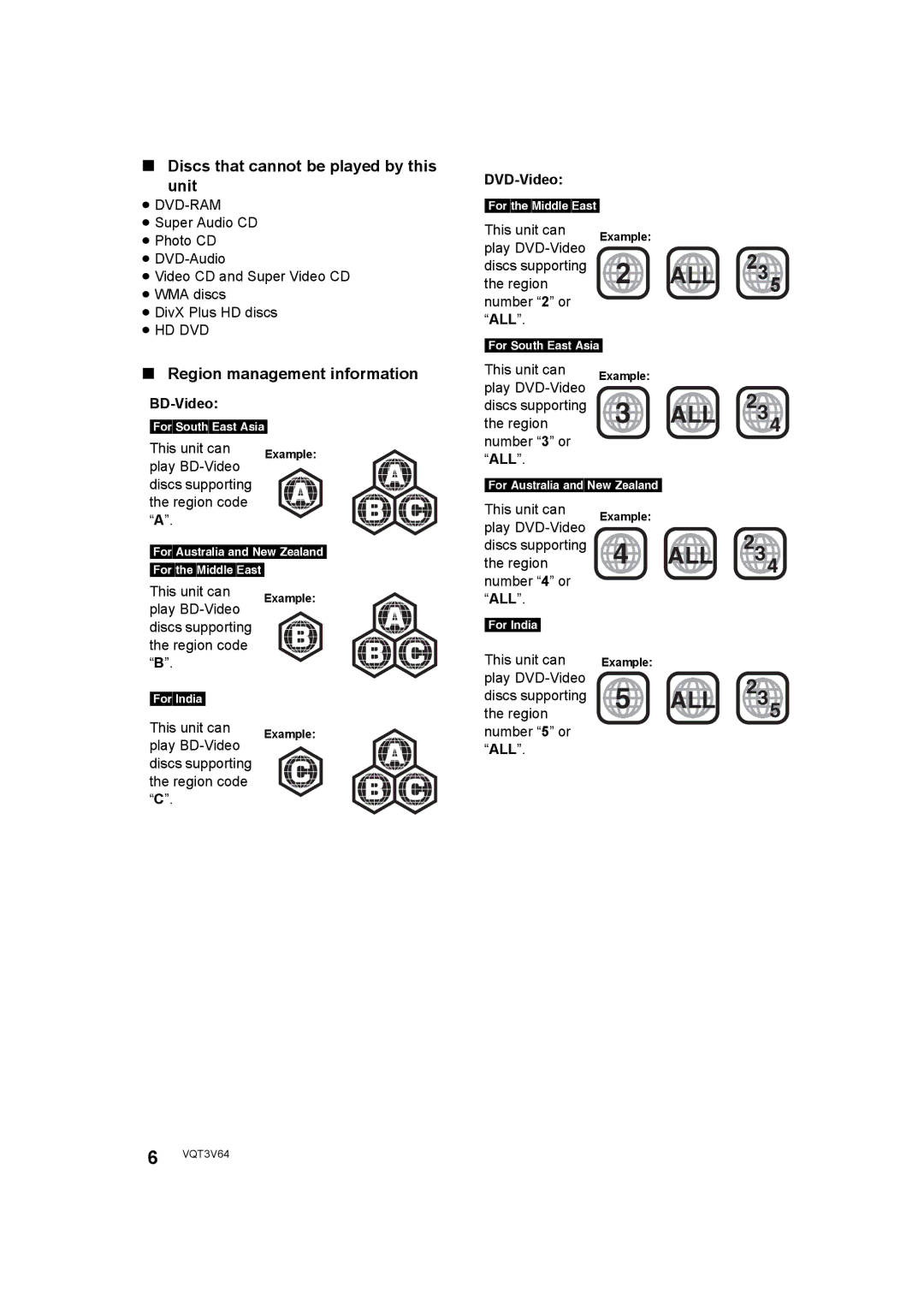 Panasonic DMP-BDT220 Discs that cannot be played by this unit, Region management information, BD-Video ForSouthEastAsia 