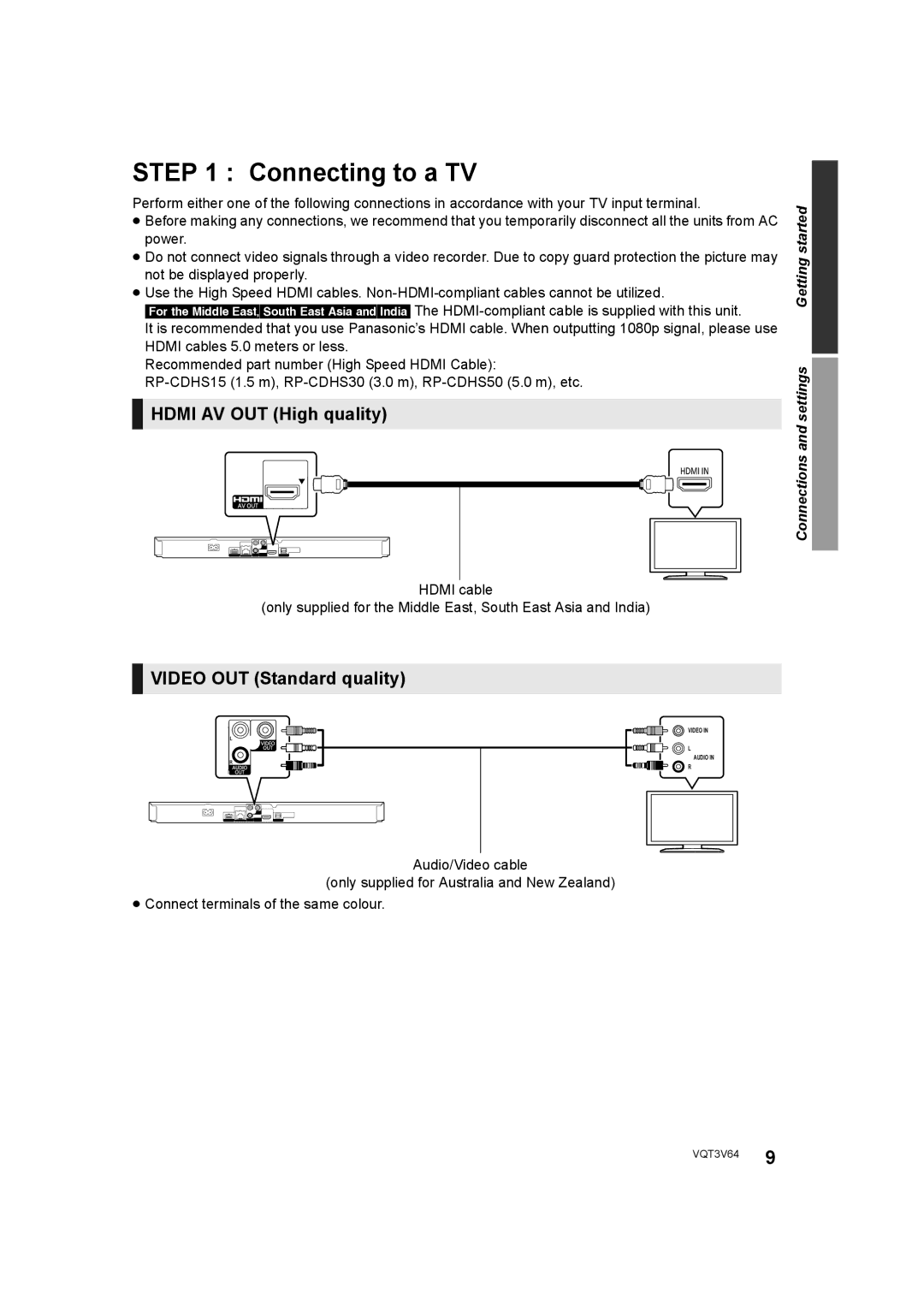 Panasonic DMP-BDT220 operating instructions Connecting to a TV, Hdmi AV OUT High quality, Video OUT Standard quality 