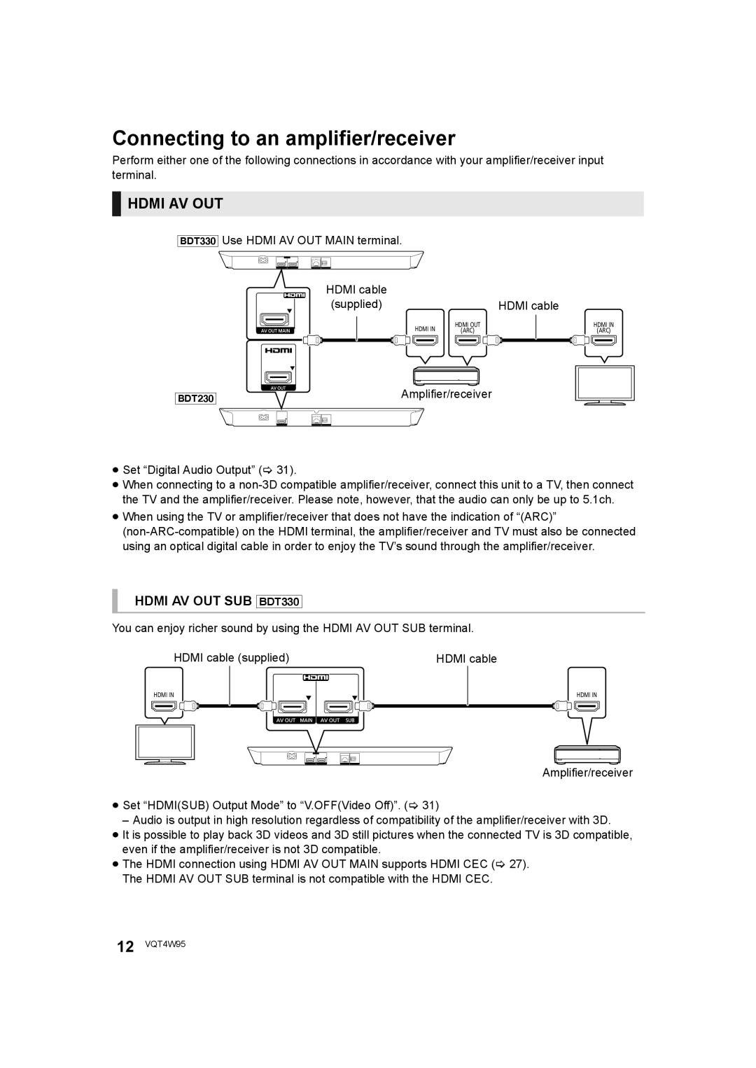 Panasonic DMP-BDT230, DMP-BDT330 operating instructions Connecting to an amplifier/receiver, Hdmi AV OUT 