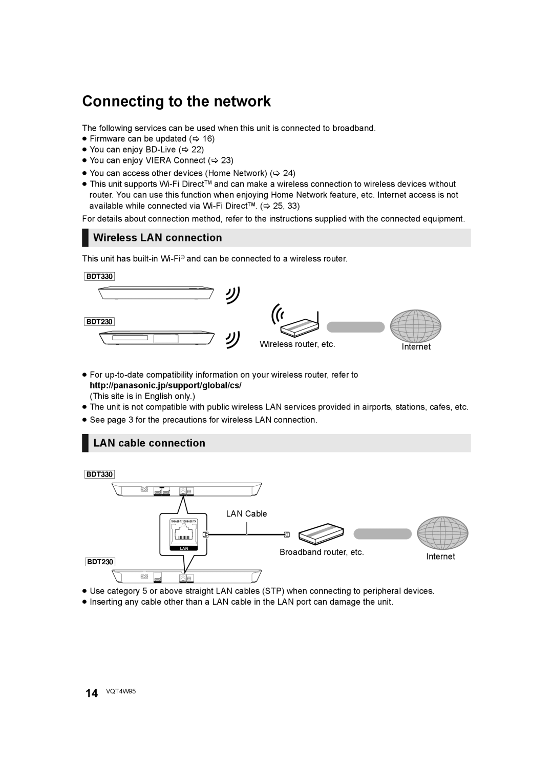 Panasonic DMP-BDT230, DMP-BDT330 operating instructions Connecting to the network, LAN cable connection 