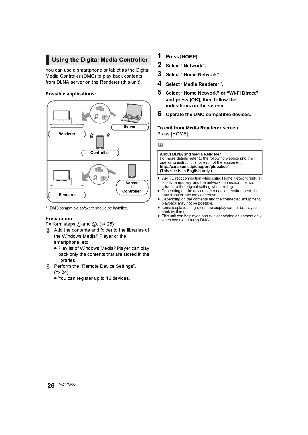 Panasonic DMP-BDT230, DMP-BDT330 operating instructions Using the Digital Media Controller, Possible applications 