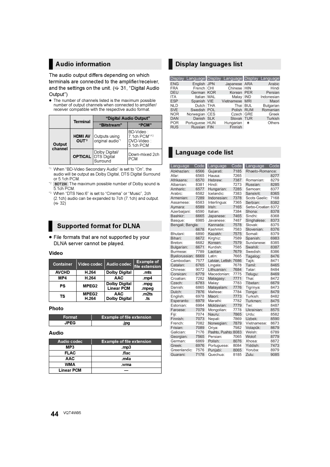 Panasonic DMP-BDT230, DMP-BDT330 Audio information, Display languages list, Supported format for Dlna, Language code list 