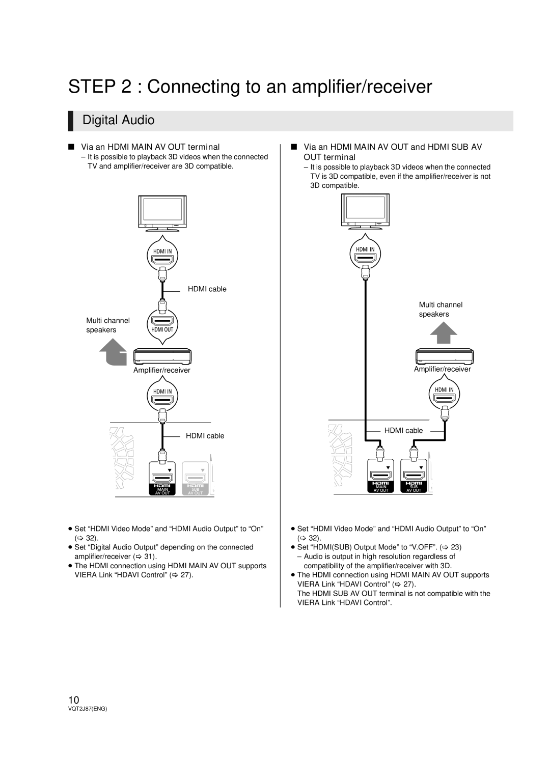 Panasonic DMP-BDT300 Connecting to an amplifier/receiver, Digital Audio, Multi channel speakers Amplifier/receiver 