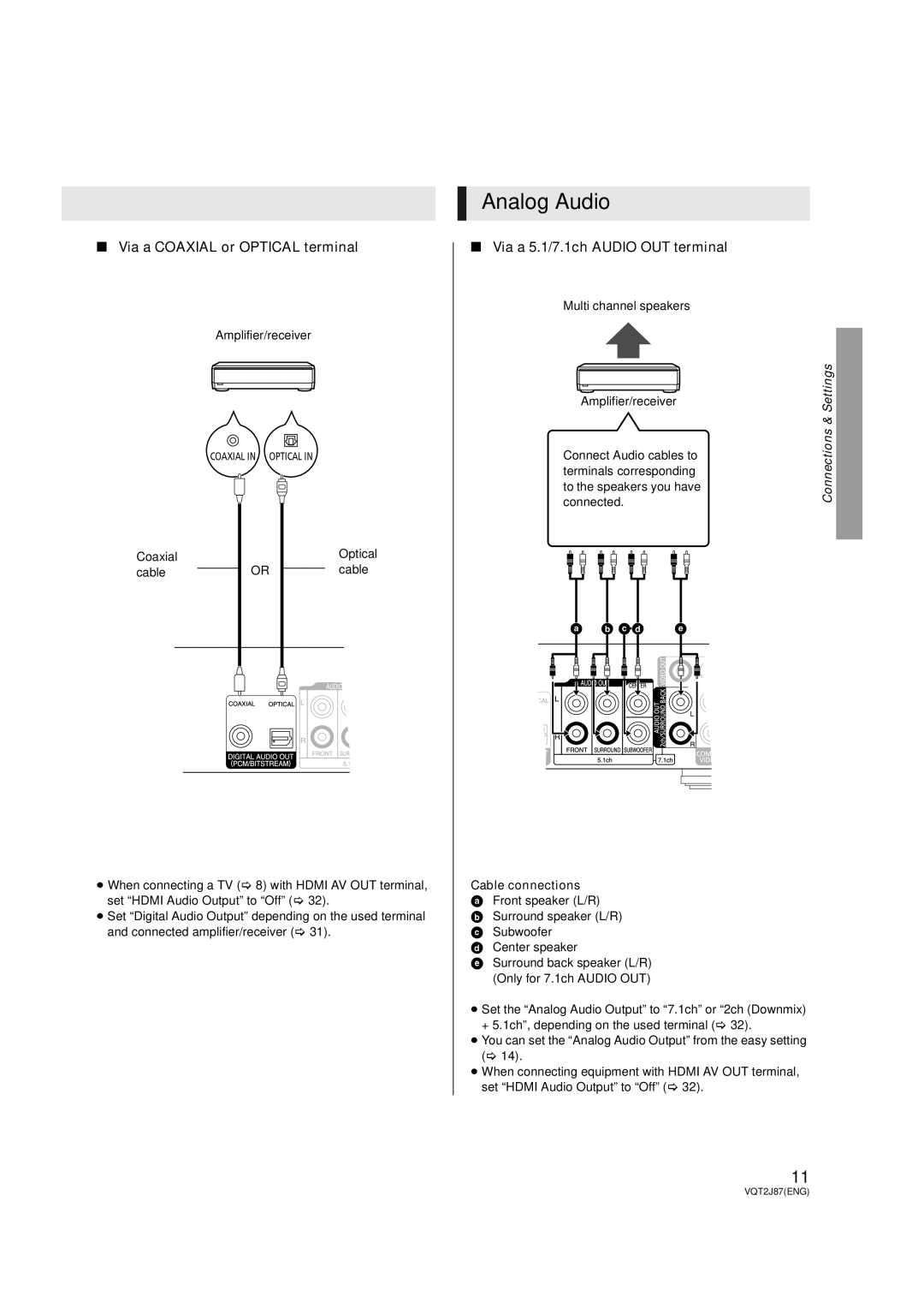 Panasonic DMP-BDT350 Analog Audio, Connect Audio cables to, Terminals corresponding To the speakers you have Connected 