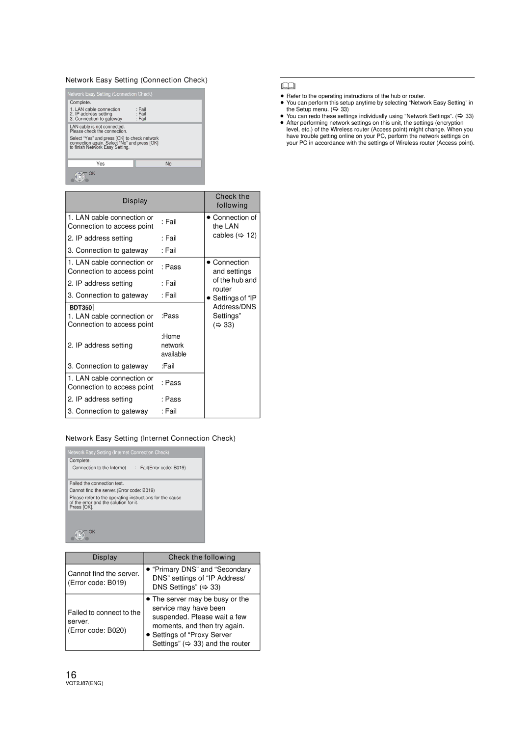 Panasonic DMP-BDT300, DMP-BDT350 Network Easy Setting Connection Check, Display, LAN cable connection or Fail 