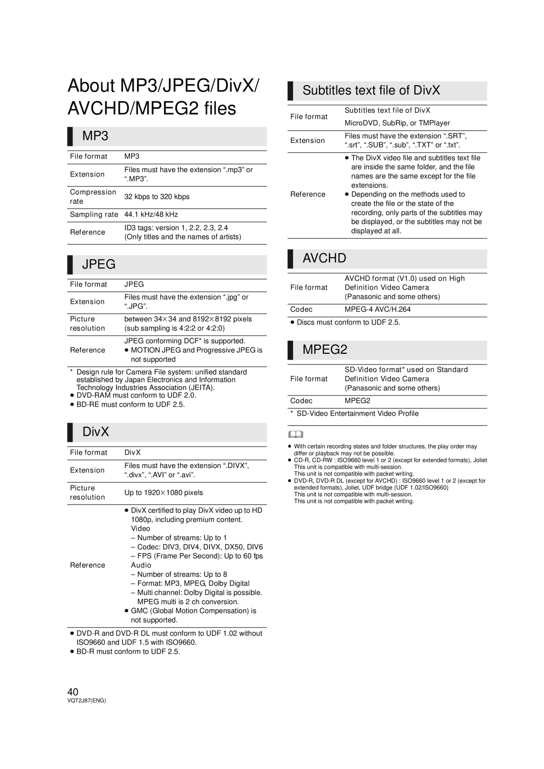 Panasonic DMP-BDT300, DMP-BDT350 operating instructions About MP3/JPEG/DivX/ AVCHD/MPEG2 files, Subtitles text file of DivX 