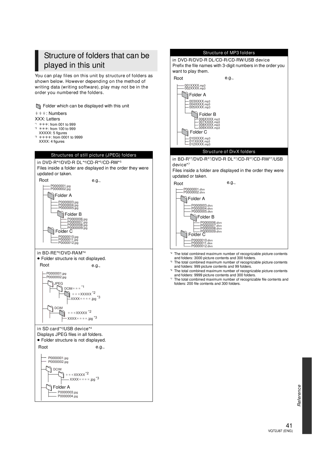 Panasonic DMP-BDT350, DMP-BDT300 operating instructions Structure of folders that can be played in this unit 