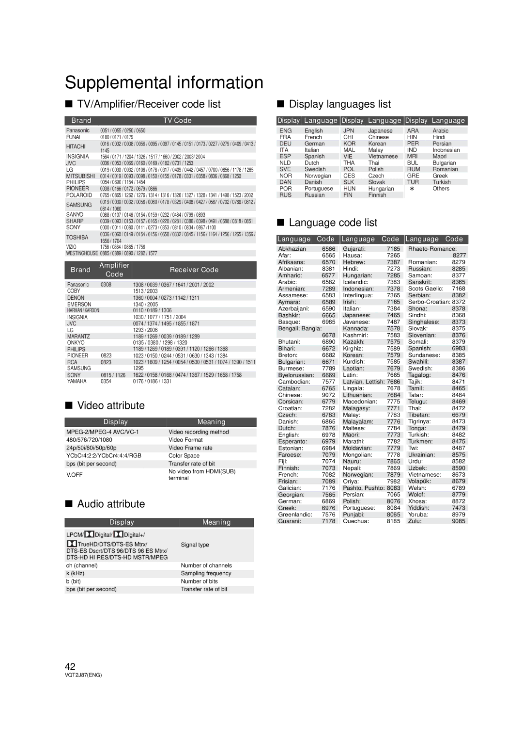 Panasonic DMP-BDT300, DMP-BDT350 operating instructions Supplemental information 