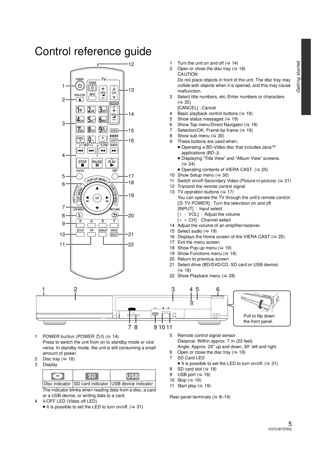 Panasonic DMP-BDT350, DMP-BDT300 operating instructions Control reference guide, Front panel, Power button Power Í/I 