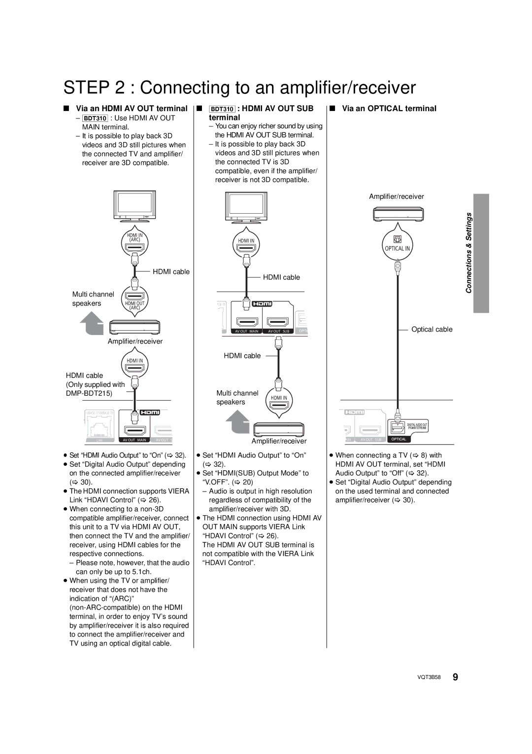 Panasonic DMP-BDT215, DMP-BDT310 owner manual Connecting to an amplifier/receiver 