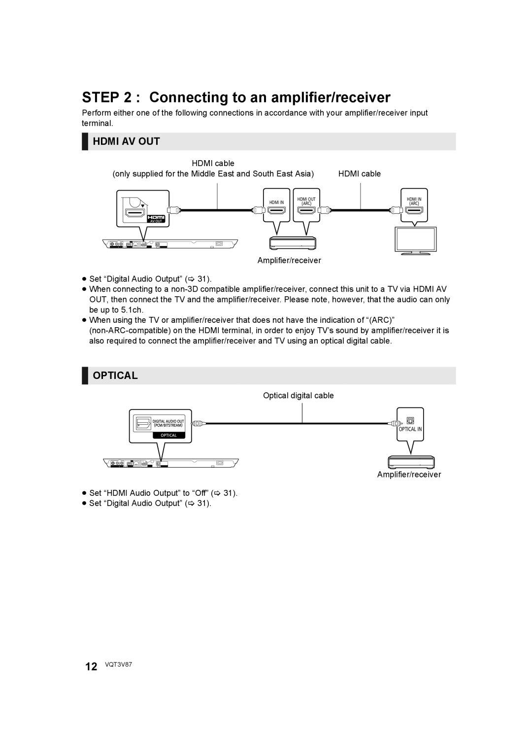 Panasonic DMP-BDT320 operating instructions Connecting to an amplifier/receiver, Hdmi cable, Optical digital cable 