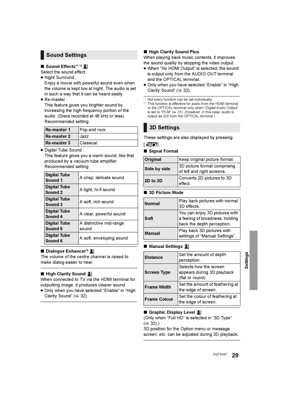 Panasonic DMP-BDT320 operating instructions Sound Settings, 3D Settings 