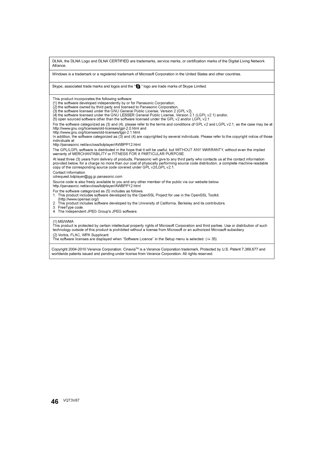 Panasonic DMP-BDT320 operating instructions 