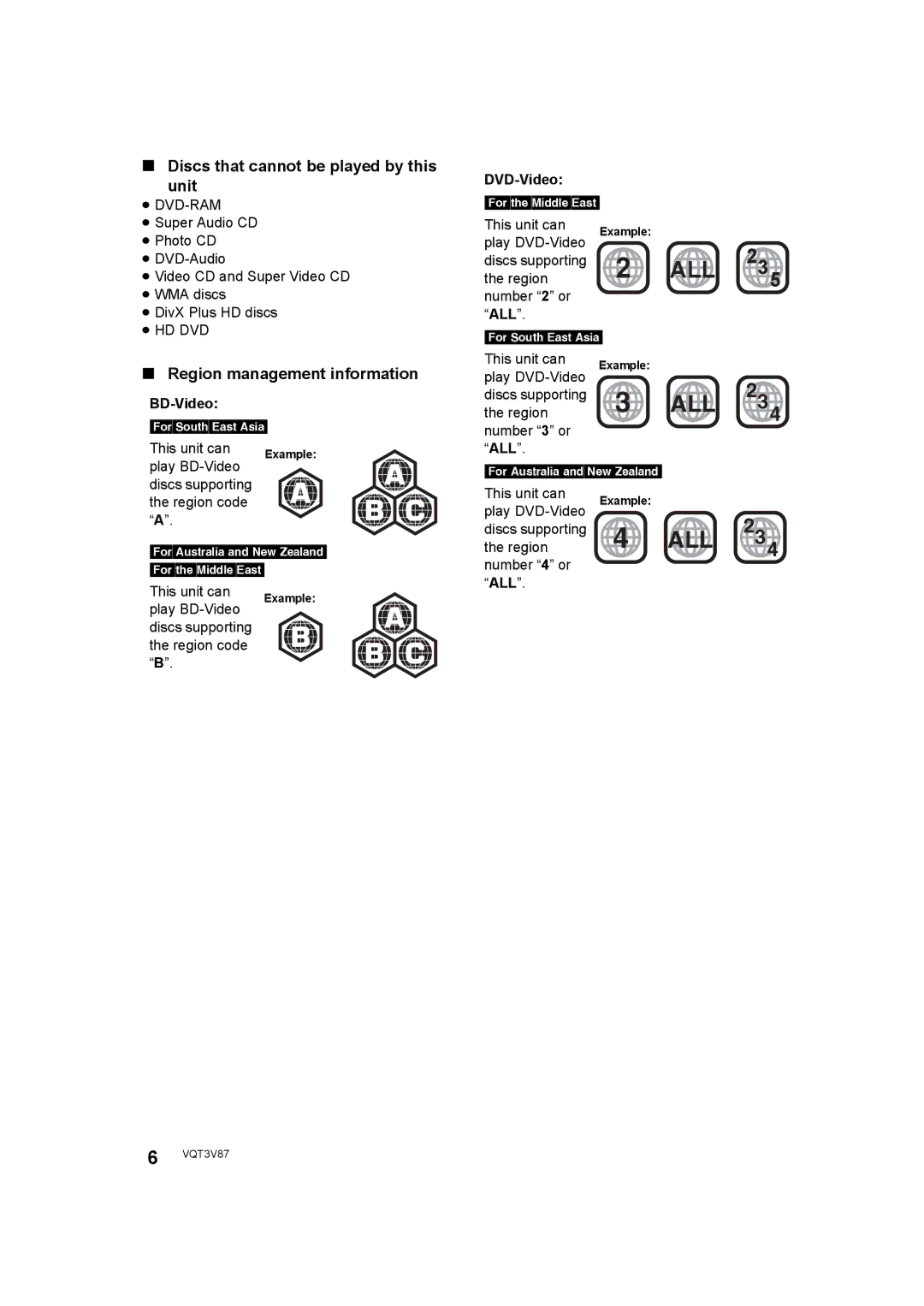 Panasonic DMP-BDT320 Discs that cannot be played by this unit, Region management information, BD-Video ForSouthEastAsia 