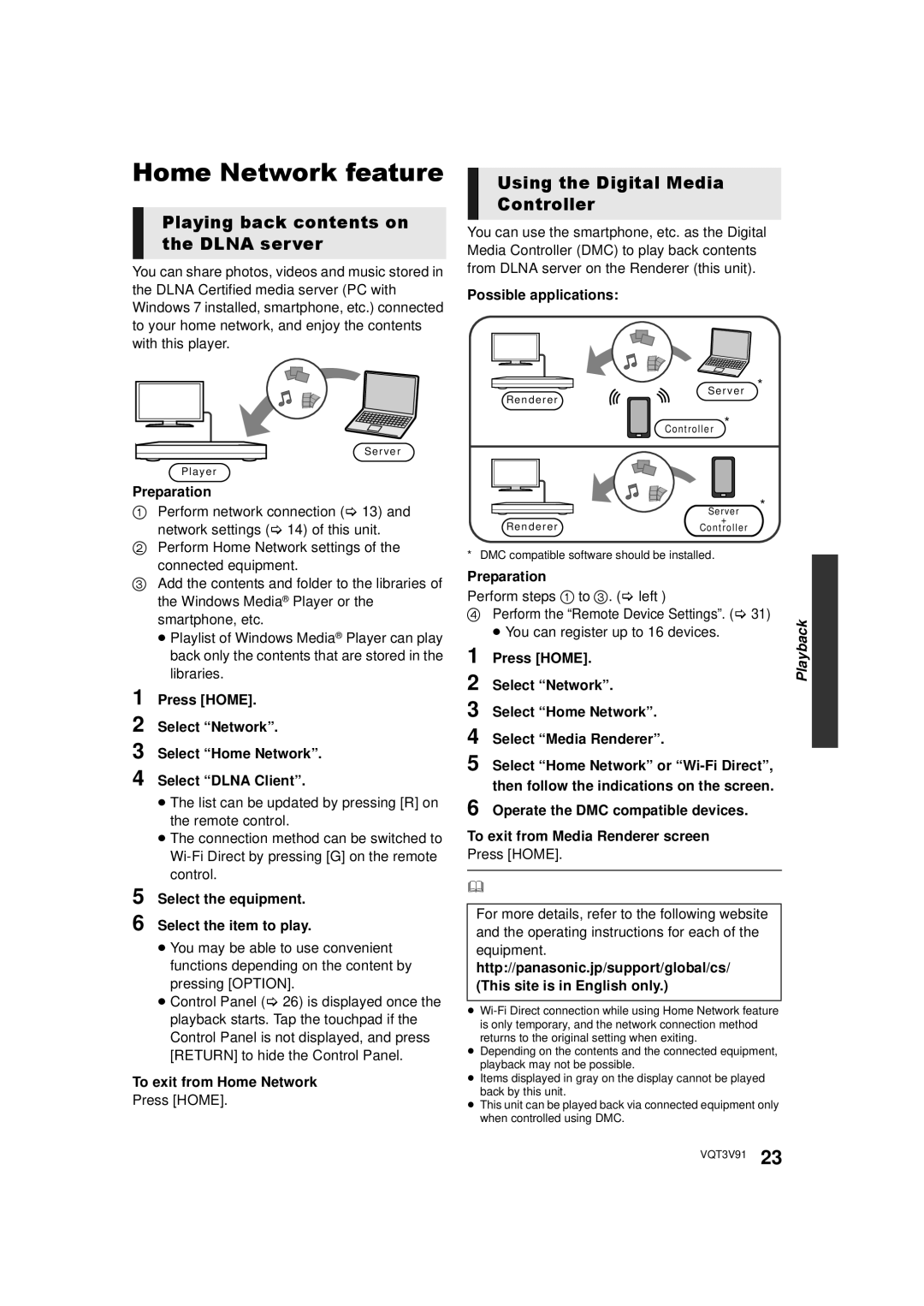 Panasonic DMP-BDT500 Home Network feature, Playing back contents on the Dlna server, Using the Digital Media Controller 