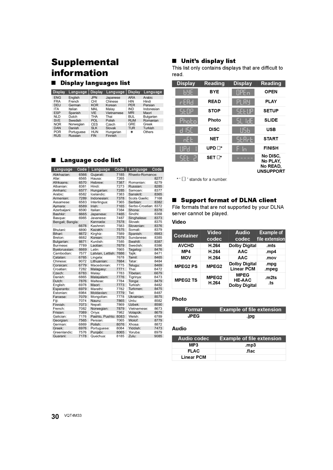 Panasonic DMP-DSB100 owner manual Supplemental information, Display languages list, Language code list, Unit’s display list 