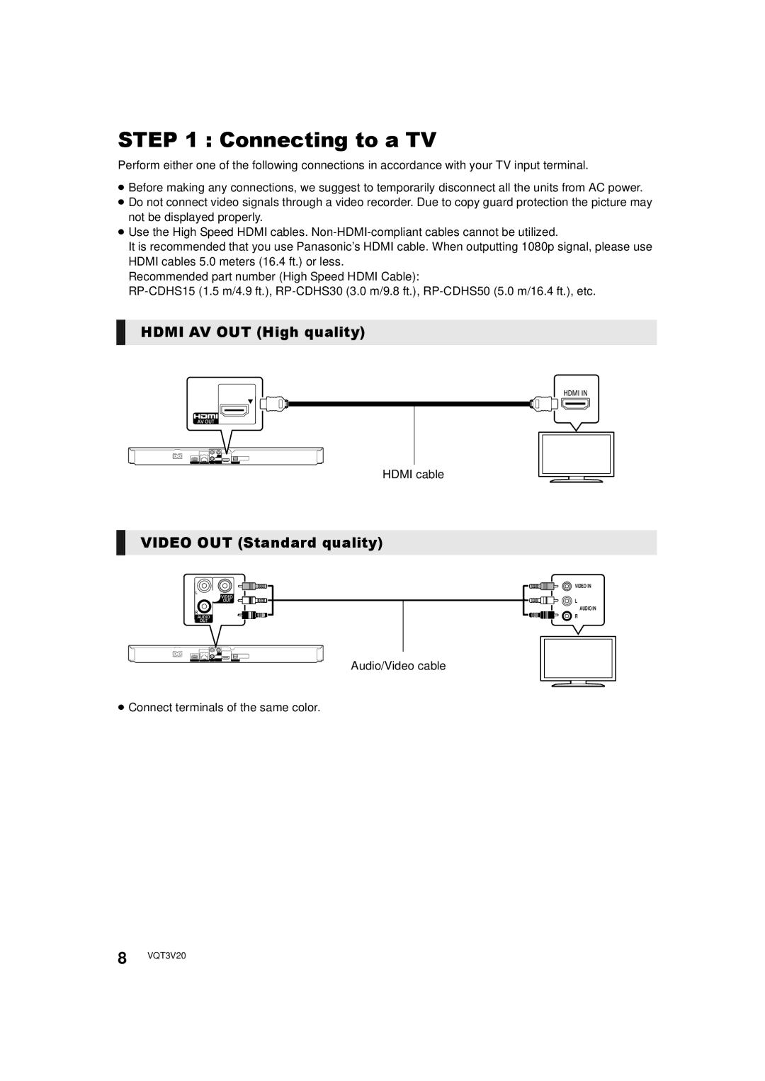 Panasonic DMPBDT220, DMP-BDT220 Connecting to a TV, Hdmi AV OUT High quality, Video OUT Standard quality, Hdmi cable 