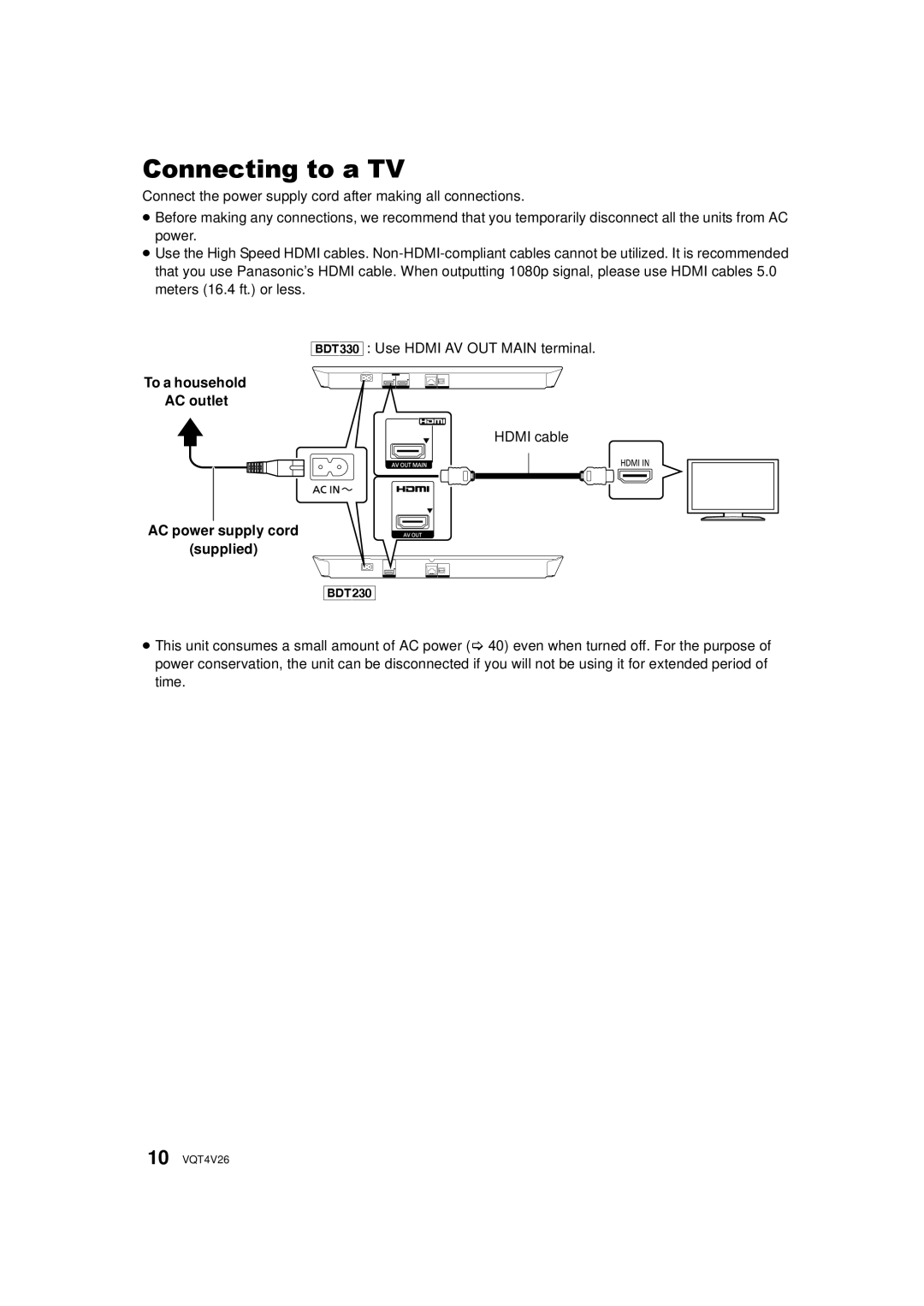 Panasonic DMPBDT230, DMP-BDT330 Connecting to a TV, To a household AC outlet, Hdmi cable, AC power supply cord Supplied 
