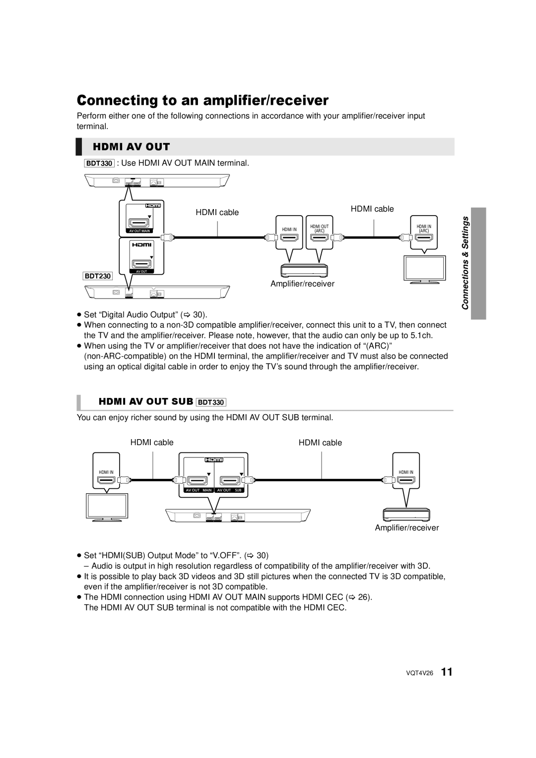 Panasonic DMP-BDT330, DMPBDT230 Connecting to an amplifier/receiver, BDT330 Use Hdmi AV OUT Main terminal Hdmi cable 