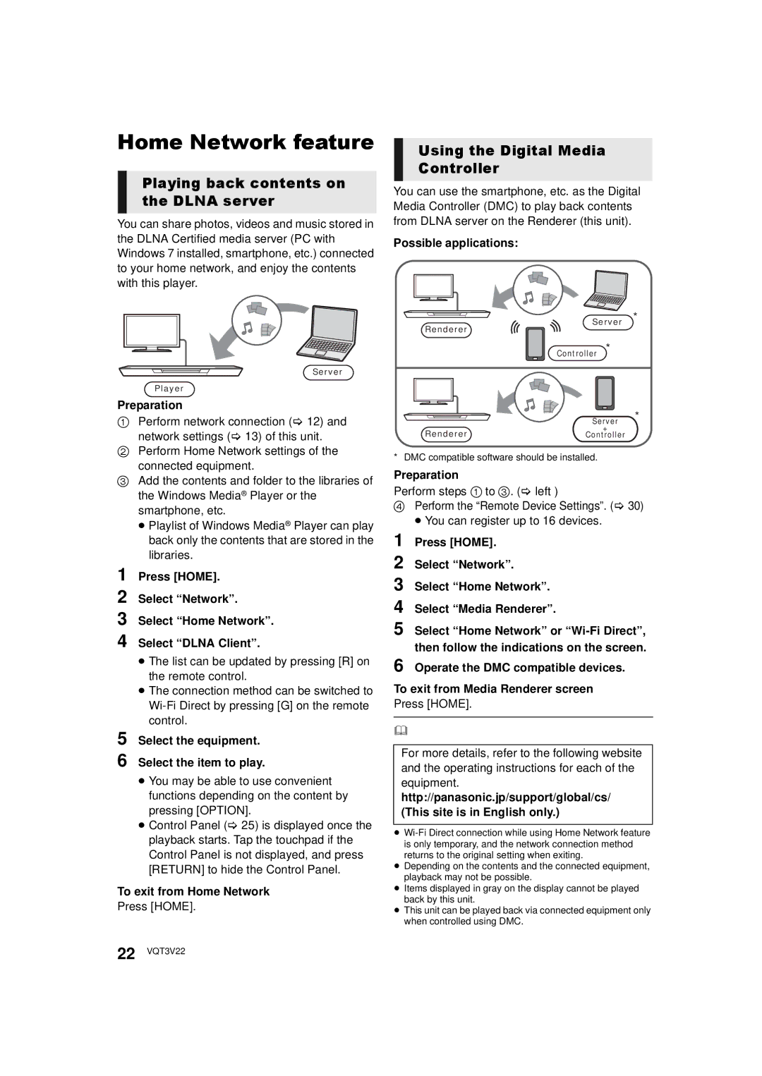 Panasonic DMP-BDT321 Home Network feature, Playing back contents on the Dlna server, Using the Digital Media Controller 