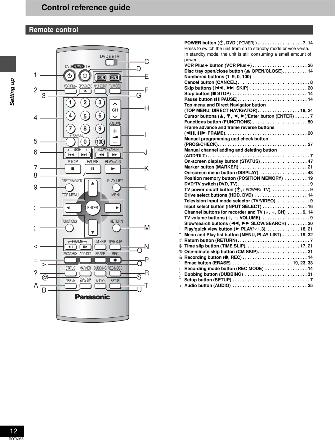 Panasonic DMR-E100H warranty Control reference guide, Remote control, Power button Í, DVD Power 