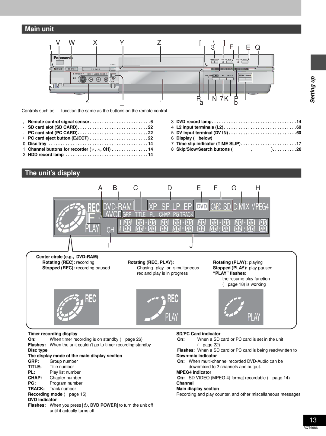 Panasonic DMR-E100H warranty Main unit, Unit’s display 