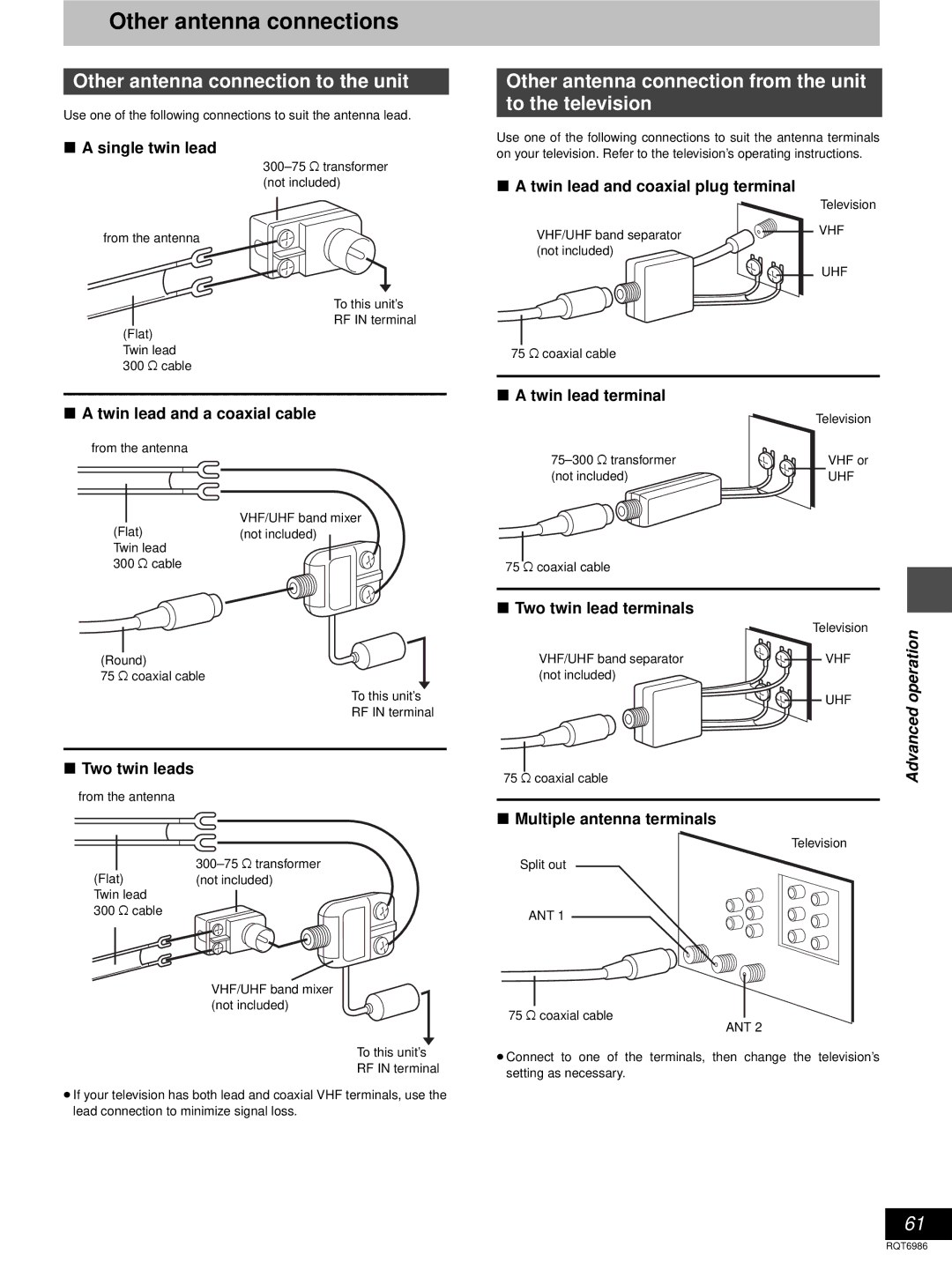 Panasonic DMR-E100H warranty Other antenna connections, Other antenna connection to the unit 