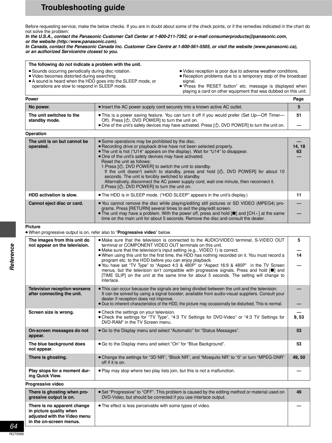 Panasonic DMR-E100H warranty Troubleshooting guide 