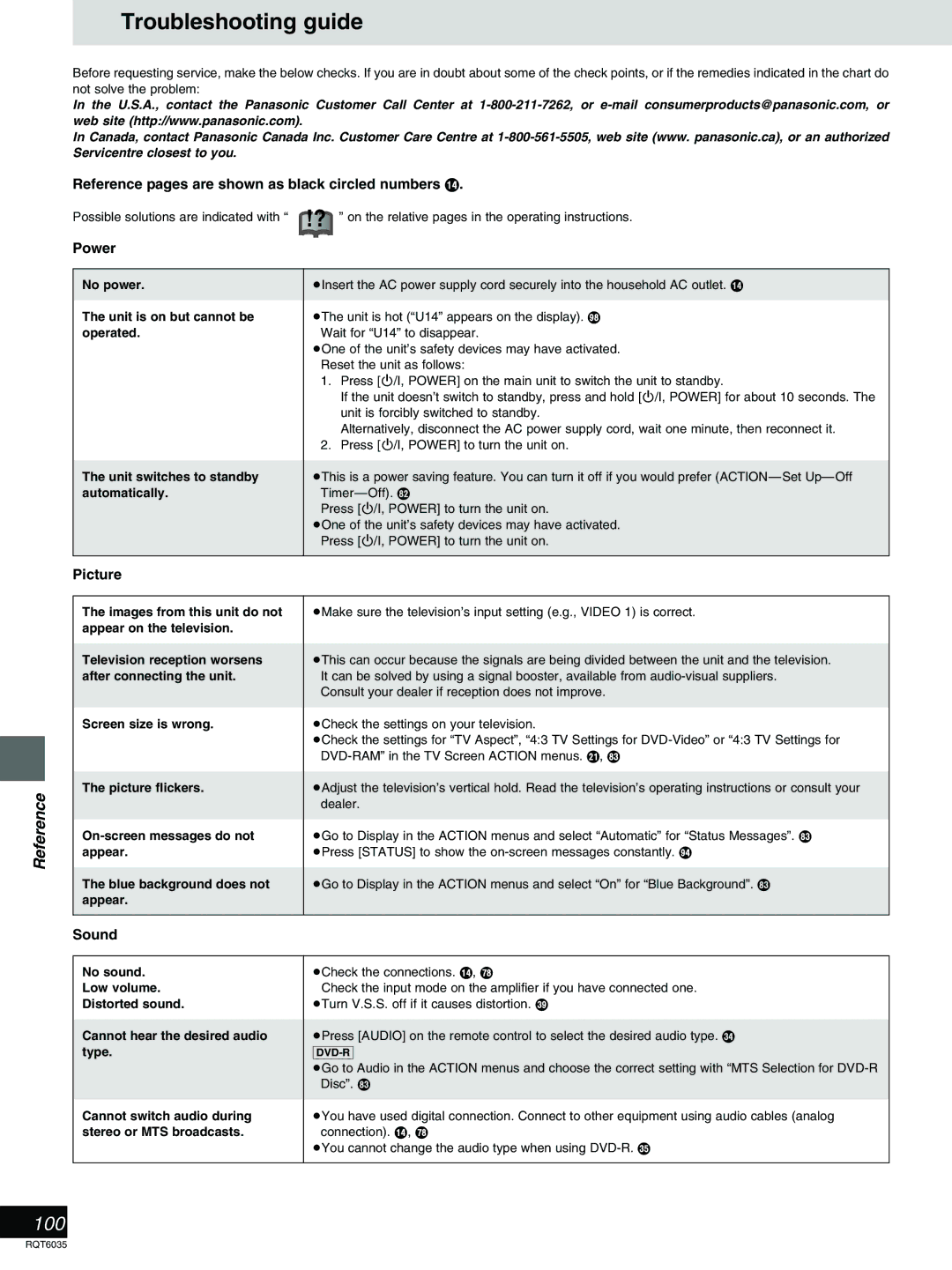 Panasonic DMR-E20 warranty Troubleshooting guide, Power, Picture, Sound 