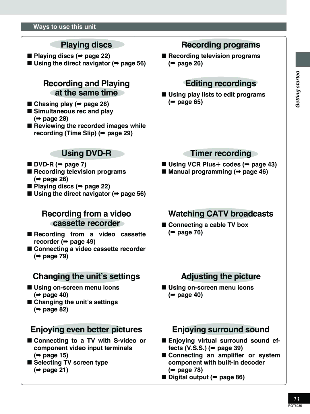 Panasonic DMR-E20 Ways to use this unit, Using play lists to edit programs, Using VCR Plusr codes Manual programming 