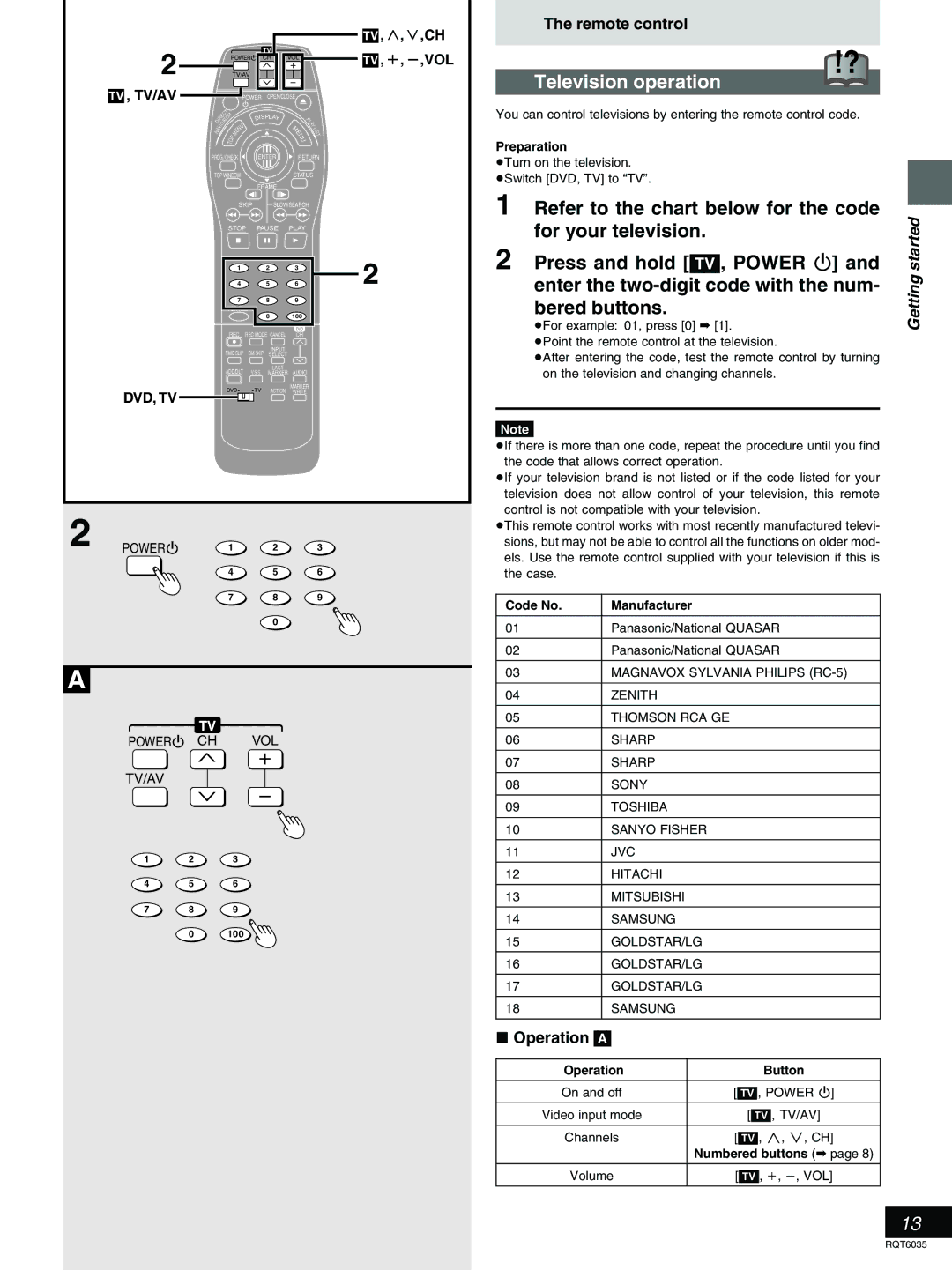 Panasonic DMR-E20 warranty Television operation, Refer to the chart below for the code, Press and hold TV, Power ê 