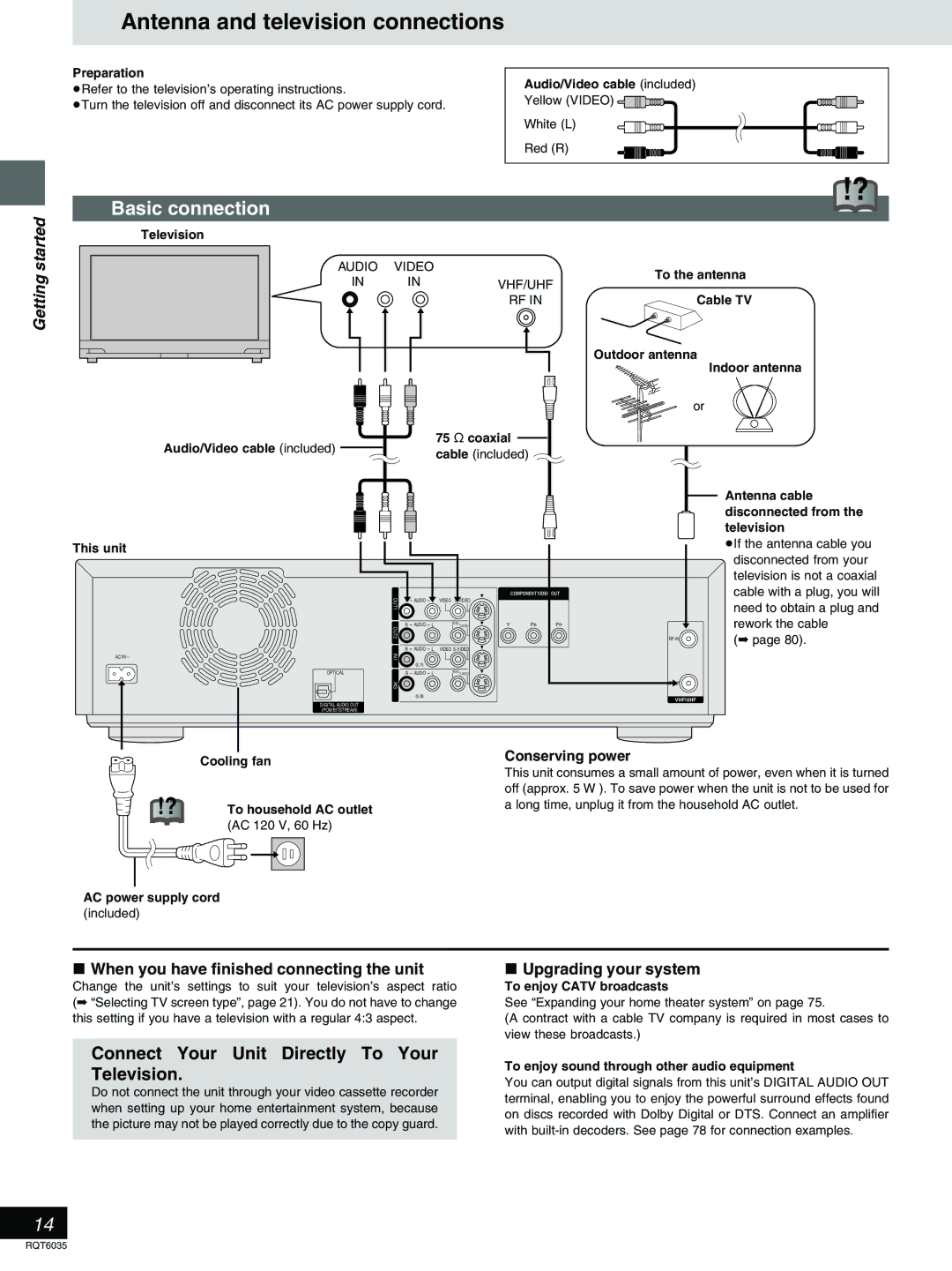 Panasonic DMR-E20 warranty Antenna and television connections, Basic connection, When you have finished connecting the unit 