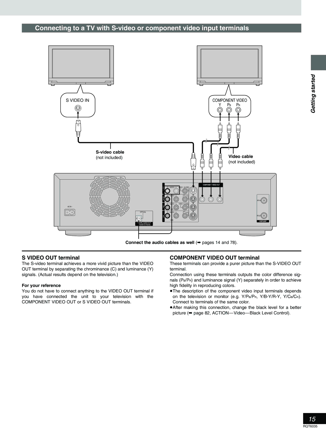 Panasonic DMR-E20 warranty Component Video OUT terminal, B P R, Video cable Not included 