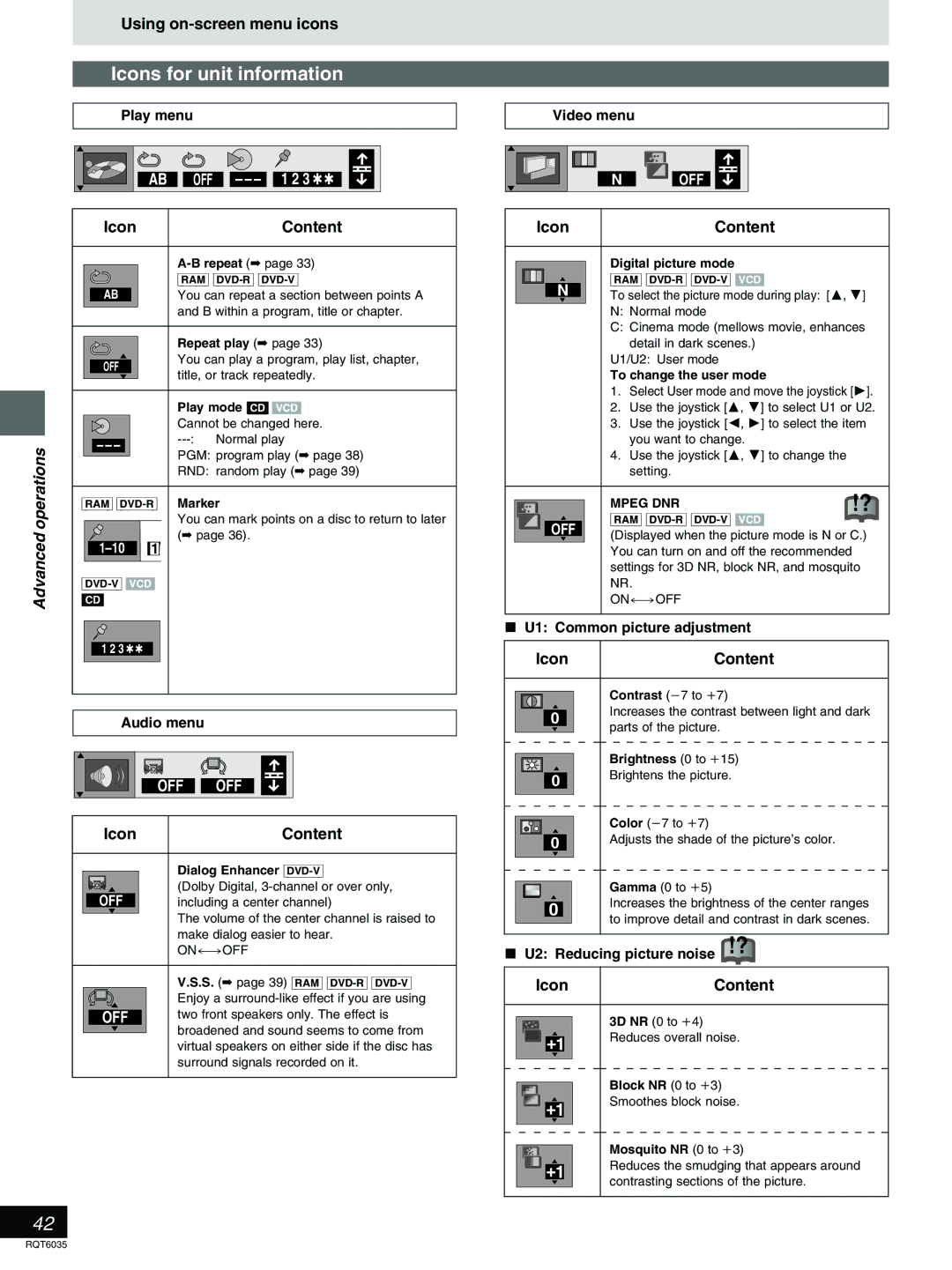 Panasonic DMR-E20 warranty Icons for unit information, Using on-screen menu icons 