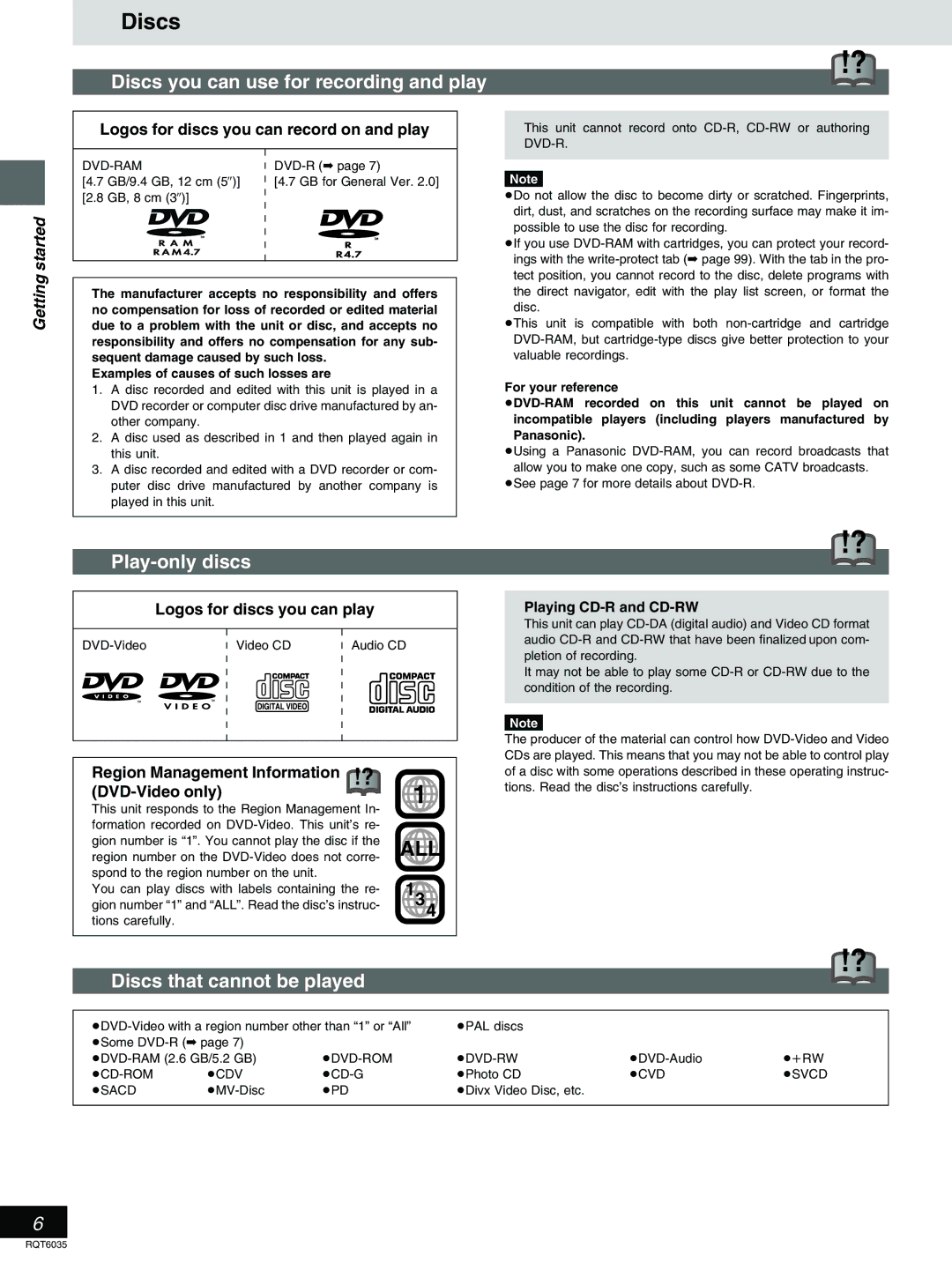 Panasonic DMR-E20 warranty Discs you can use for recording and play, Play-only discs, Discs that cannot be played 