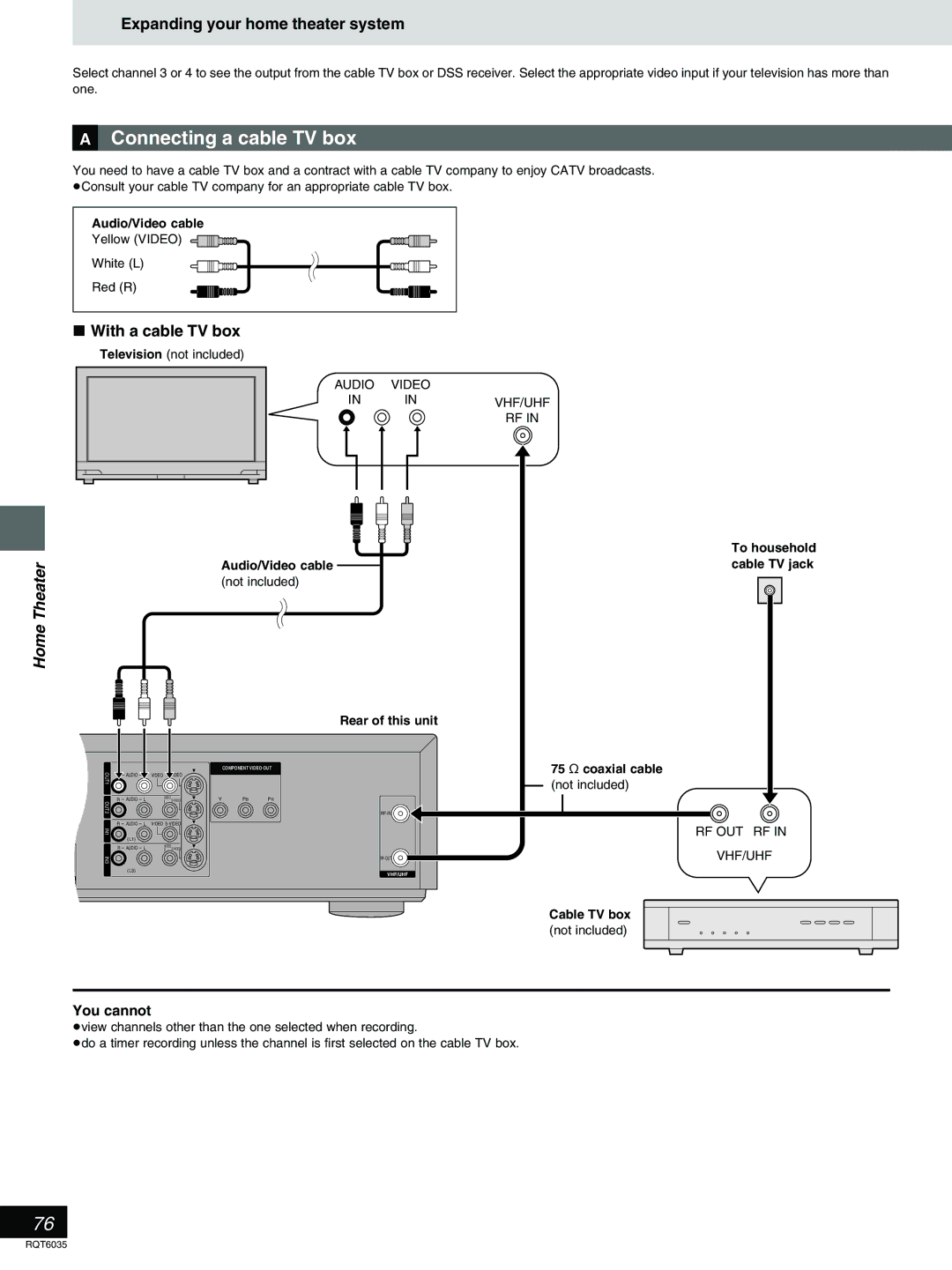 Panasonic DMR-E20 warranty »A Connecting a cable TV box, With a cable TV box, You cannot 