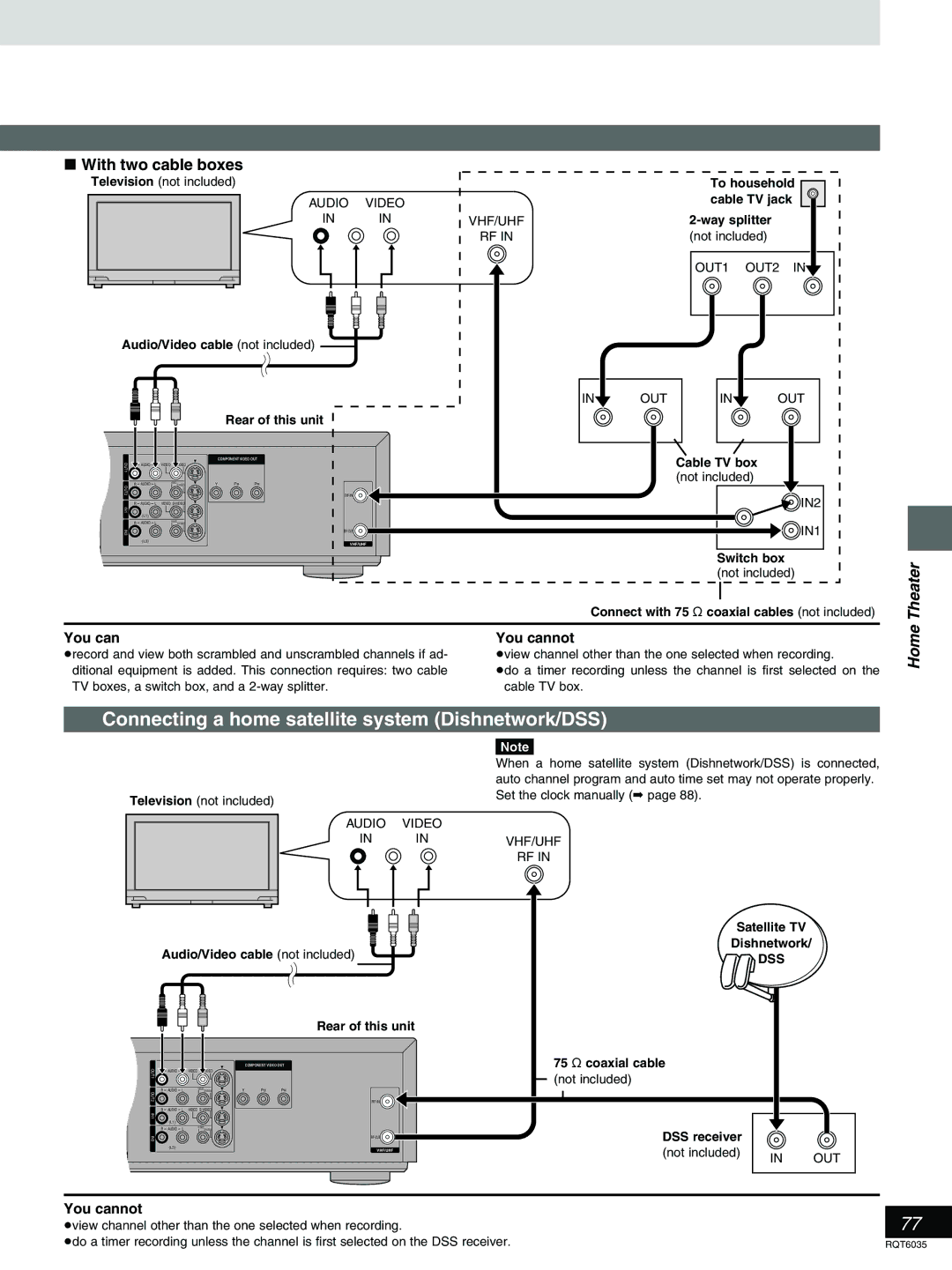 Panasonic DMR-E20 warranty Connecting a home satellite system Dishnetwork/DSS, With two cable boxes, You can You cannot 