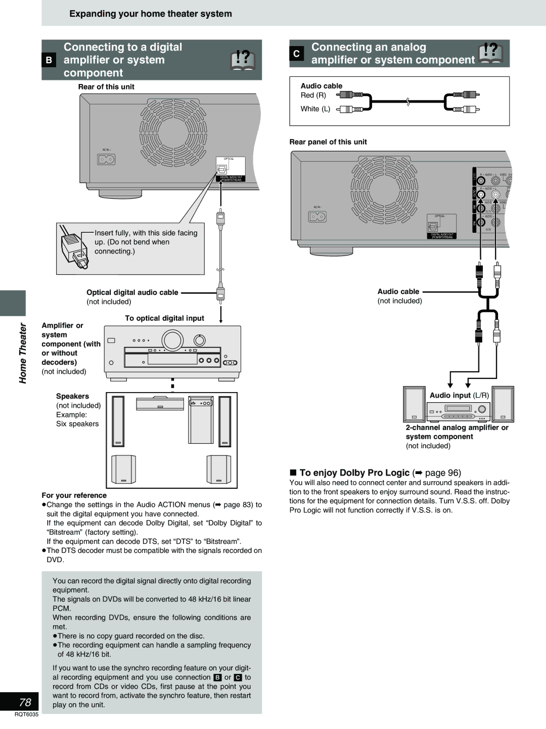 Panasonic DMR-E20 warranty Connecting to a digital »B amplifier or system!? component, To enjoy Dolby Pro Logic 