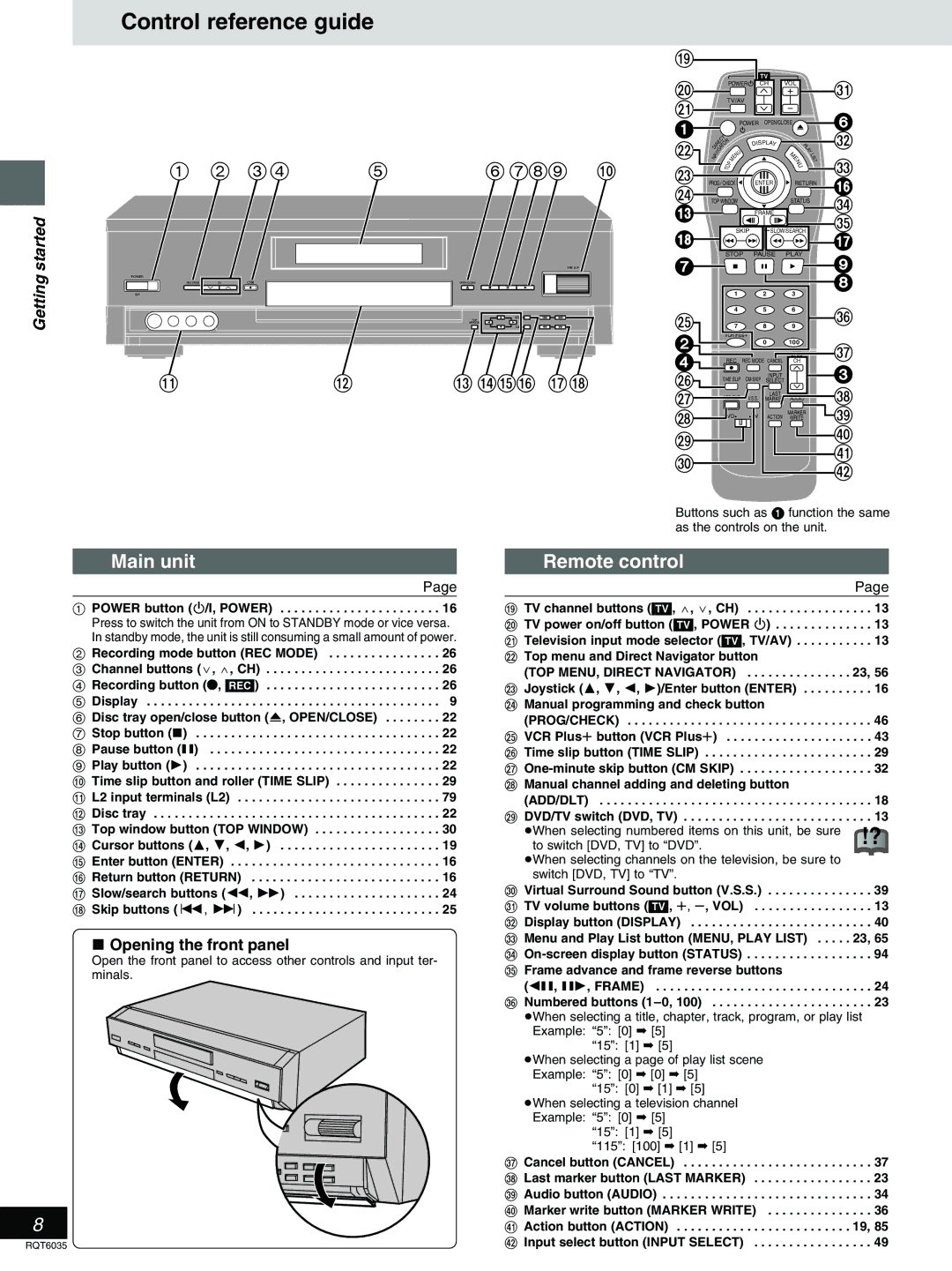 Panasonic DMR-E20 warranty Control reference guide, Main unit, Remote control, Opening the front panel 