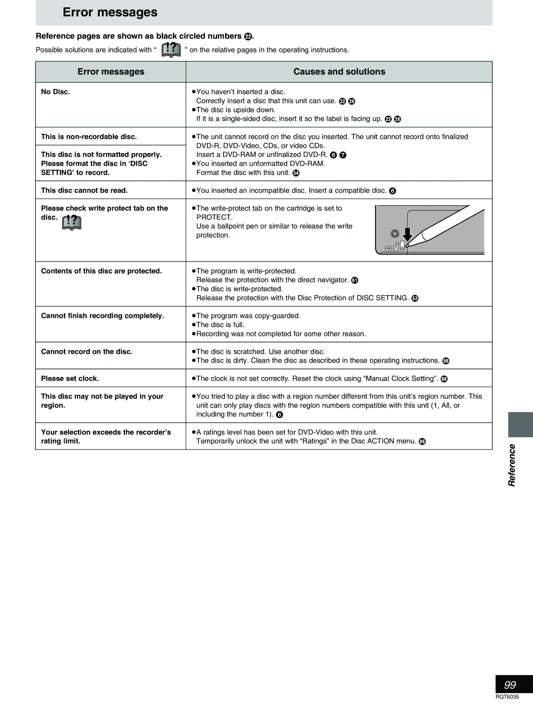 Panasonic DMR-E20 warranty Error messages Causes and solutions, Reference pages are shown as black circled numbers F 