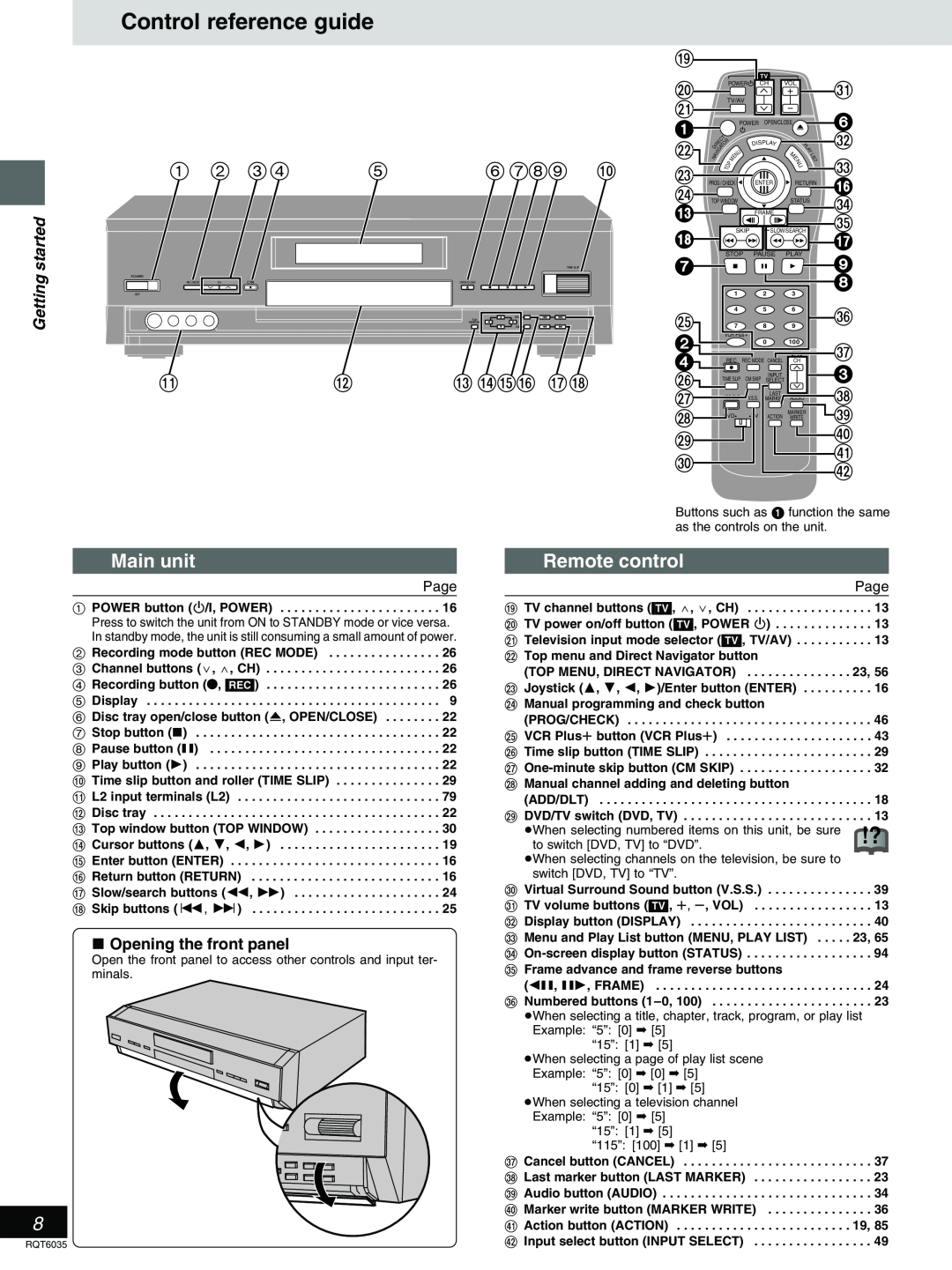 Panasonic DMR-E20 warranty Control reference guide, Main unit, Remote control 