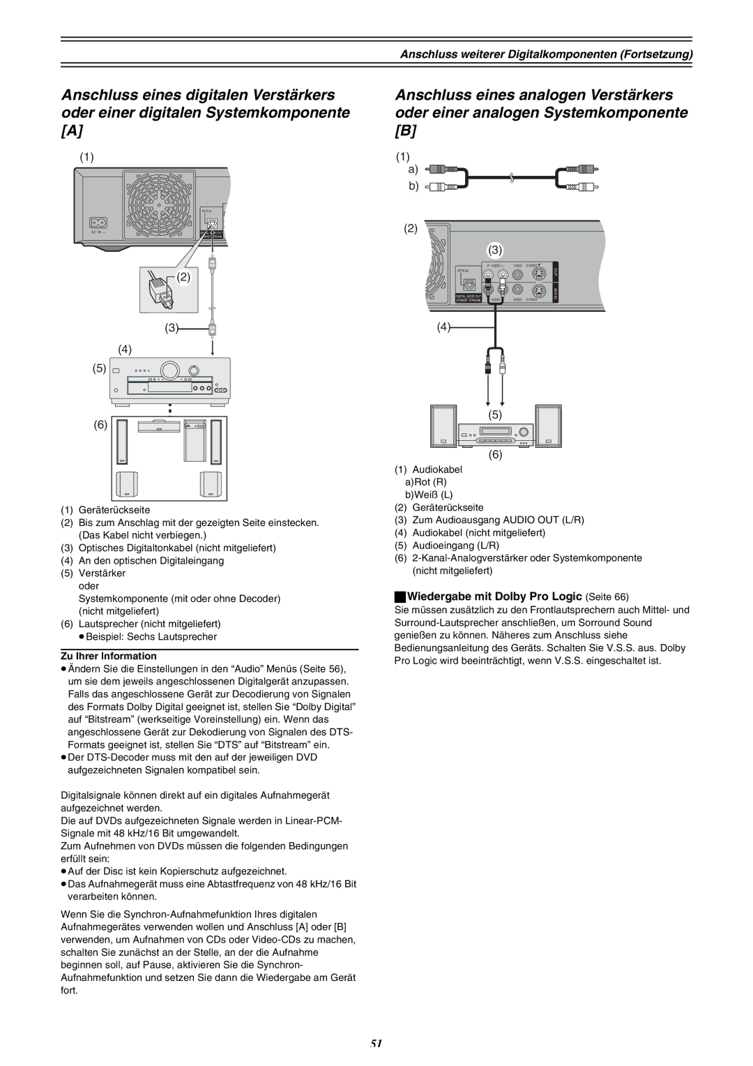 Panasonic DMR-E30 manual Anschluss weiterer Digitalkomponenten Fortsetzung, ªWiedergabe mit Dolby Pro Logic Seite 