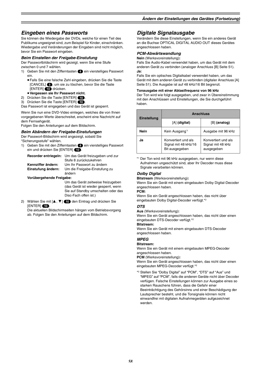 Panasonic DMR-E30 manual Eingeben eines Passworts, Digitale Signalausgabe 