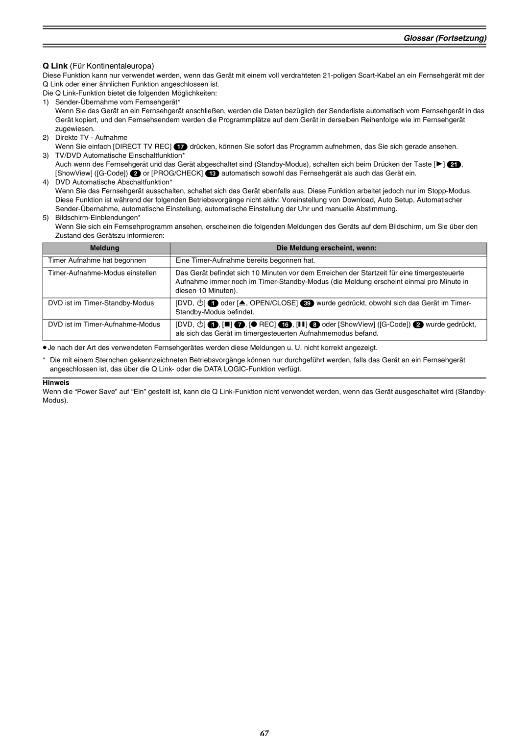 Panasonic DMR-E30 manual Glossar Fortsetzung, Meldung Die Meldung erscheint, wenn 