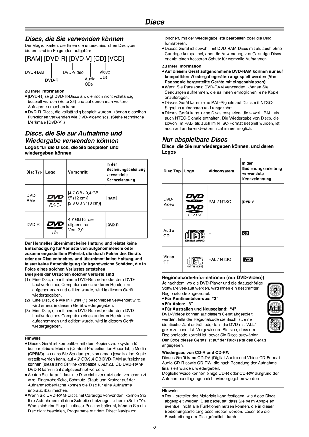 Panasonic DMR-E30 manual Discs, die Sie verwenden können, Discs, die Sie zur Aufnahme und Wiedergabe verwenden können 