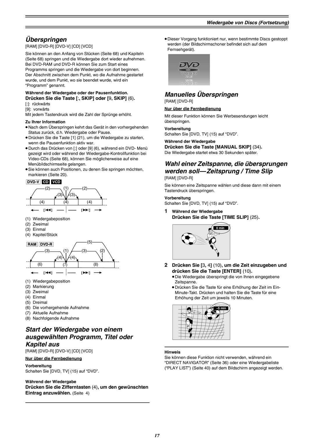 Panasonic DMR-E30 manual Manuelles Überspringen, 0 min, 5 min 