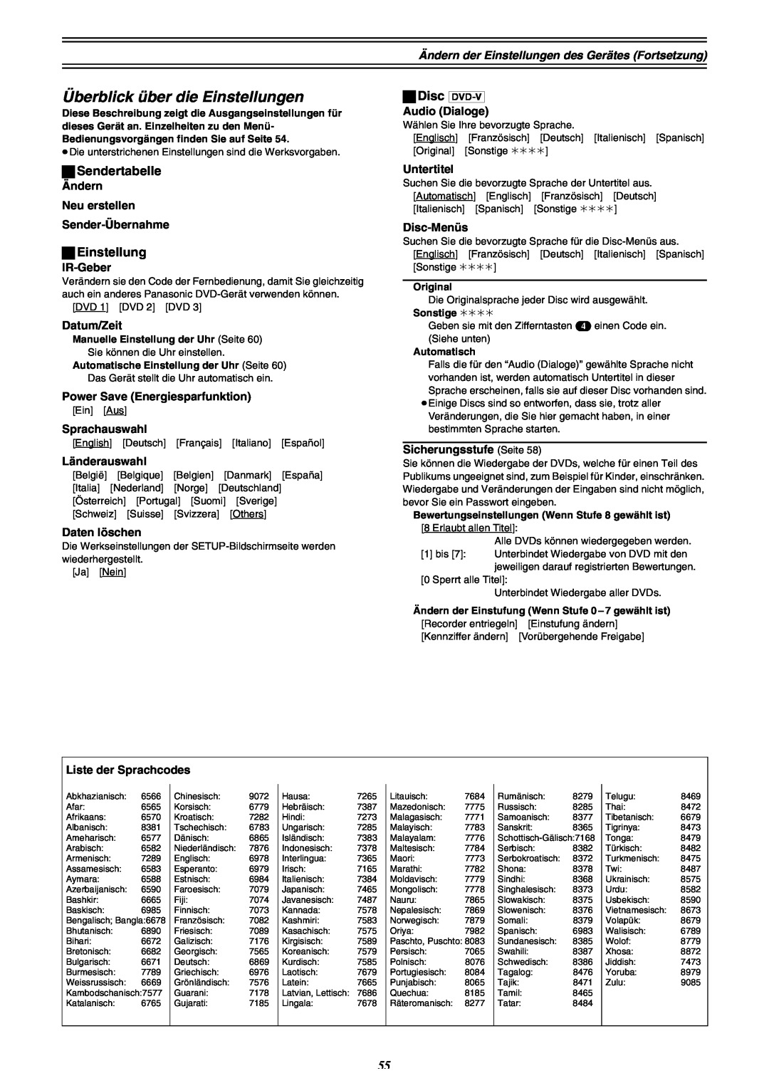 Panasonic DMR-E30 manual Überblick über die Einstellungen, ªSendertabelle, ªEinstellung 