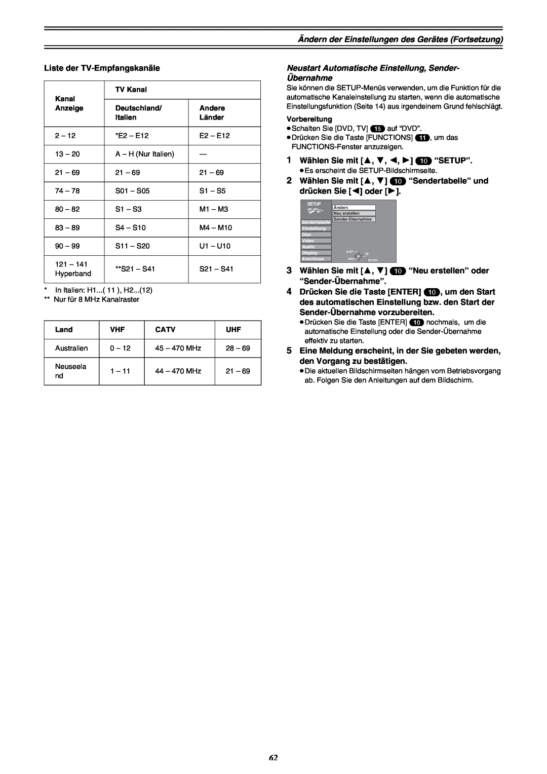 Panasonic DMR-E30 manual 