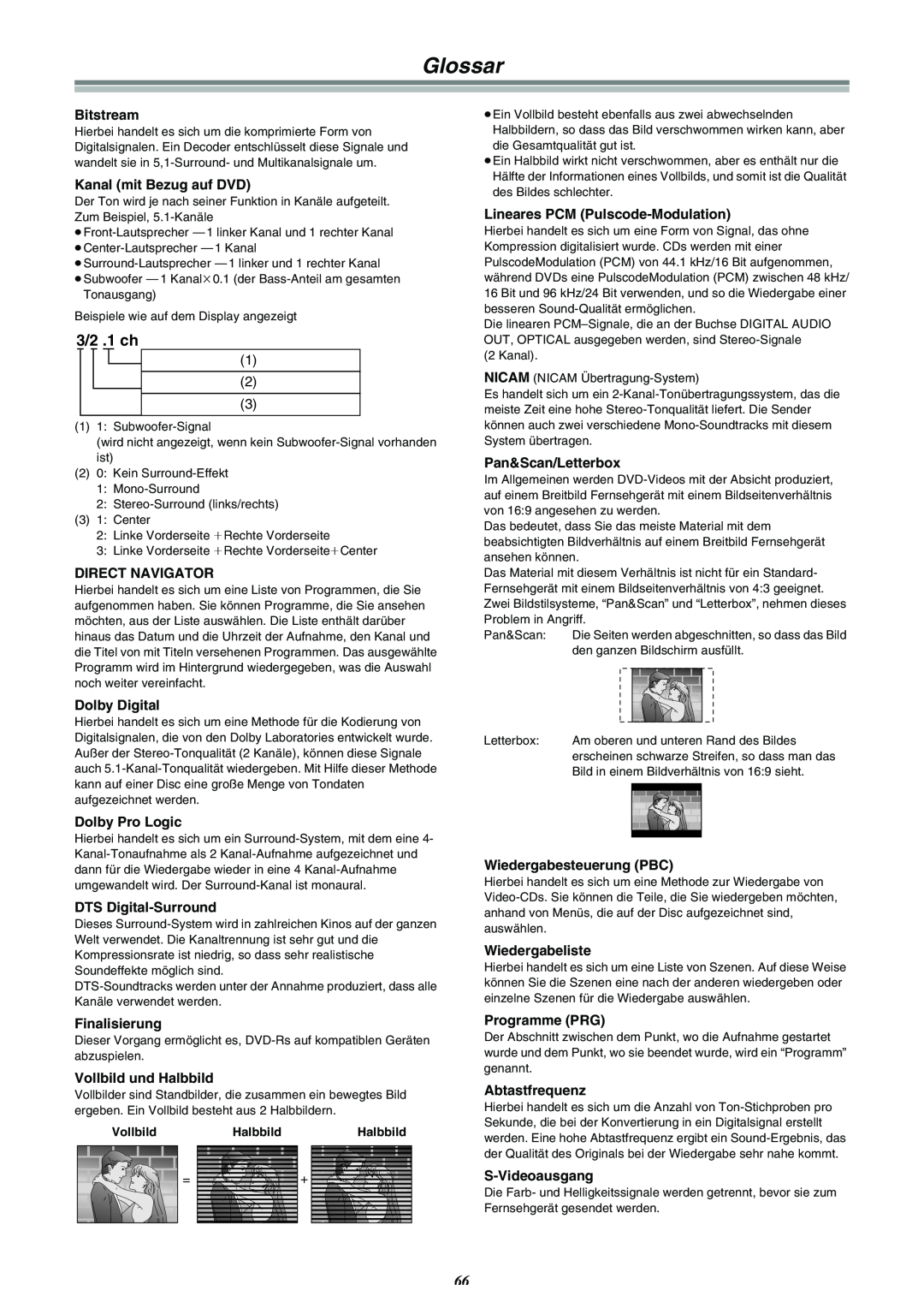Panasonic DMR-E30 manual Glossar, 3/2 .1 ch 