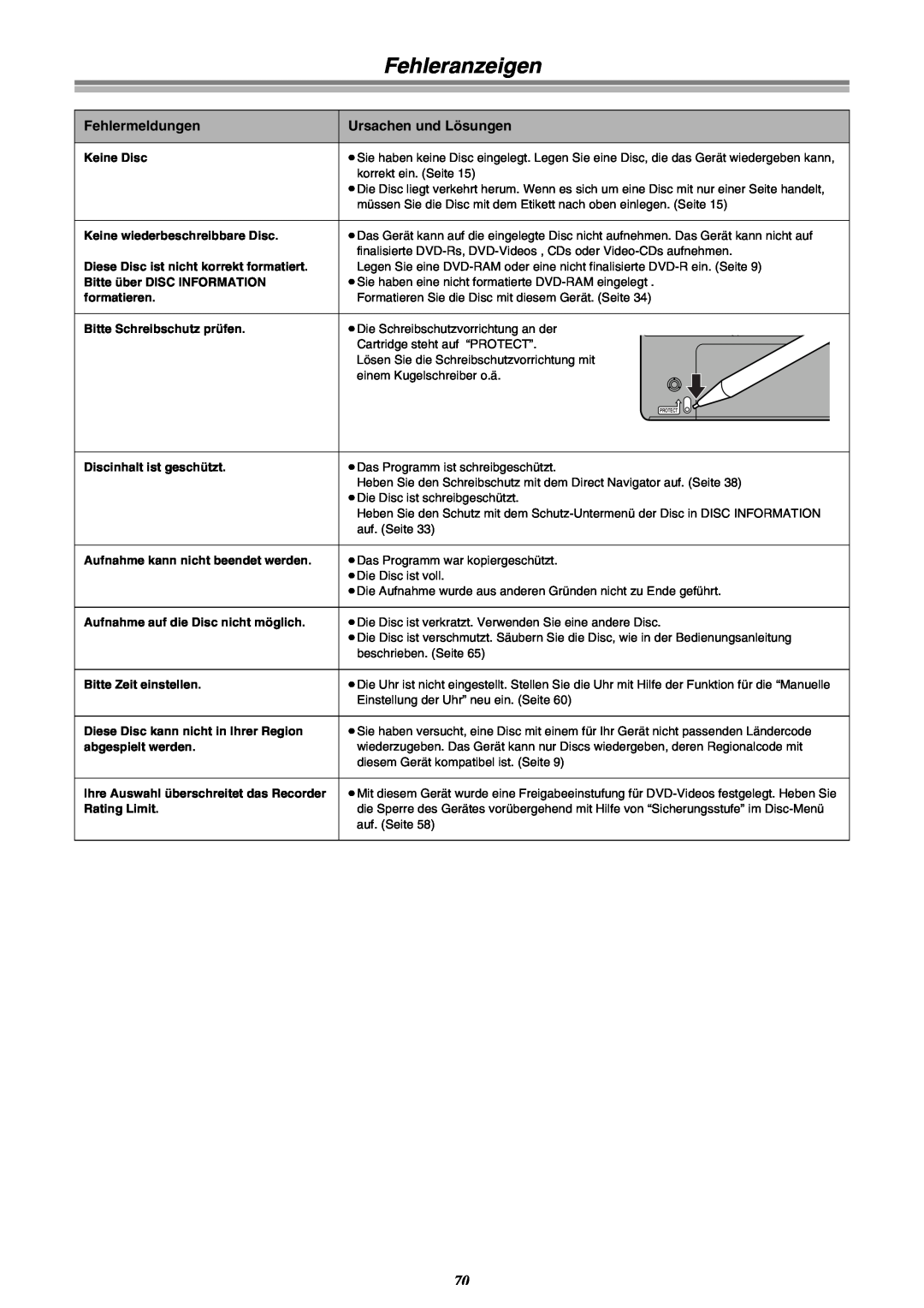 Panasonic DMR-E30 manual Fehleranzeigen, Fehlermeldungen, Ursachen und Lösungen 